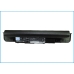 Batteria Sostituisce Dell 0F116N