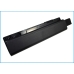 Batterie Sostituisce DVVV7