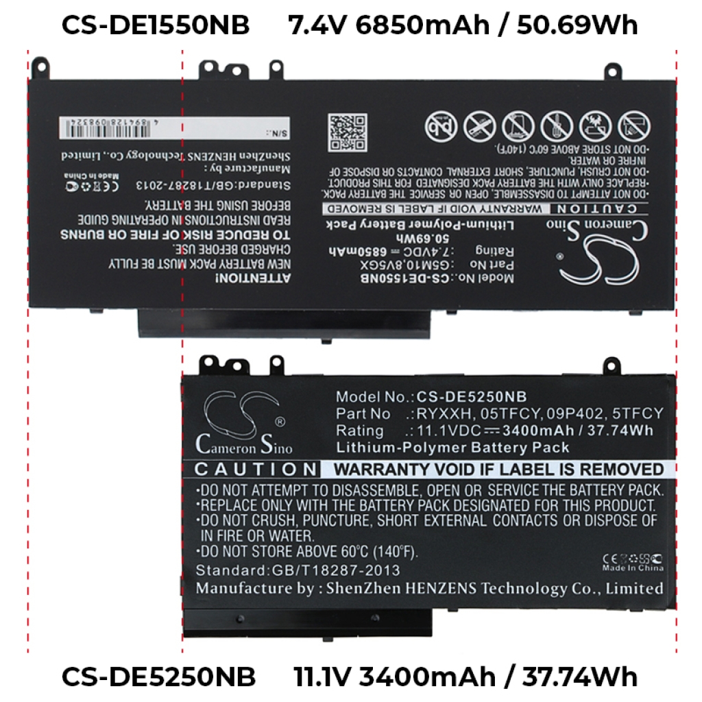 Batterie Sostituisce 0G5M10