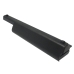 Batterie Sostituisce RM868