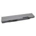 CMOS / Batteria di backup DELL CS-DE5400NB