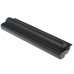 Batterie Sostituisce CPXG0