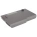Batterie Sostituisce 1M690