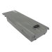 Batterie Sostituisce 0GD787