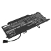Batterie Sostituisce 85XM8
