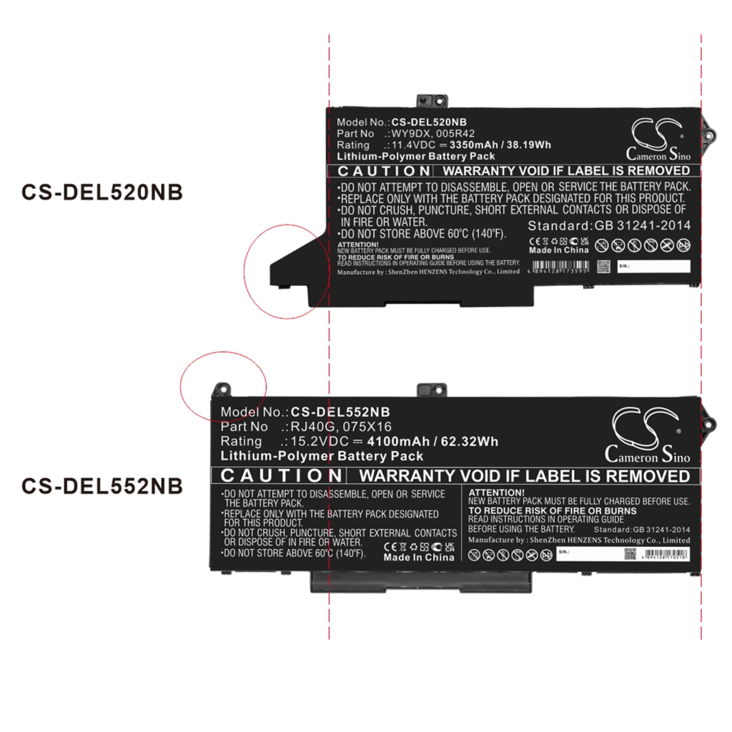 Batterie Sostituisce RJ40G
