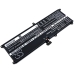 Batterie Sostituisce RFH3V