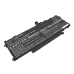 Batterie Sostituisce K2CPY