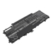 Batterie Sostituisce K2CPY