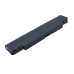 Batterie Batteria notebook CS-DEM101NB