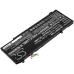 Batterie Sostituisce 06YV0V