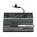 Batterie Sostituisce 08P6X6
