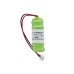Batterie CMOS / Batteria di backup CS-DEM600BU