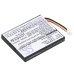 Batterie Sostituisce 37CT1