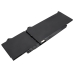 Batterie Batteria notebook CS-DEP143NB
