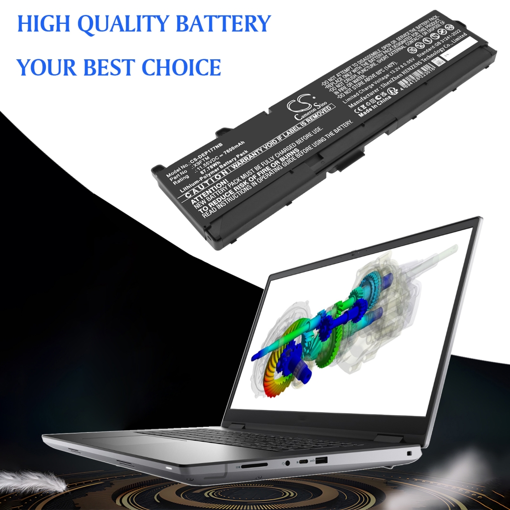 DELL Precision 7670 Performance