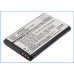 Batteria del telefono cellulare Hagenuk Fono 3