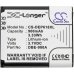 Batterie Batteria del telefono cellulare CS-DEP618XL