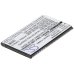 Batteria del telefono cellulare Doro 8031 (CS-DEP825SL)