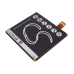 Sostituzione della batteria compatibile per DELL TY.2C190.002