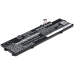 Batterie Sostituisce E225846