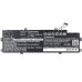 Batterie Sostituisce 5R9DD