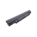 Batterie Sostituisce HGJW8