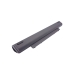 Batterie Sostituisce HGJW8