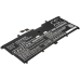 Sostituzione della batteria compatibile per DELL HMPFH,NNF1C