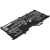 Sostituzione della batteria compatibile per DELL HMPFH,NNF1C