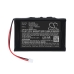 Batteria compatibile con DELL CS-DJ50SL