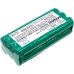 Batterie Sostituisce R1-L051B