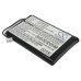 Batterie Batteria del telecomando CS-DMR001SL