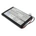 Batterie Batteria del telecomando CS-DMR001SL