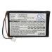 Batterie Batteria del telecomando CS-DMR001SL