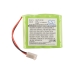Batteria medica Delphi PTS ii Single (CS-DPL921MD)