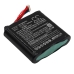 Batteria VR Daqri CS-DQR201SL