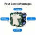 Battery compatible with Dreame CS-DRH122VX