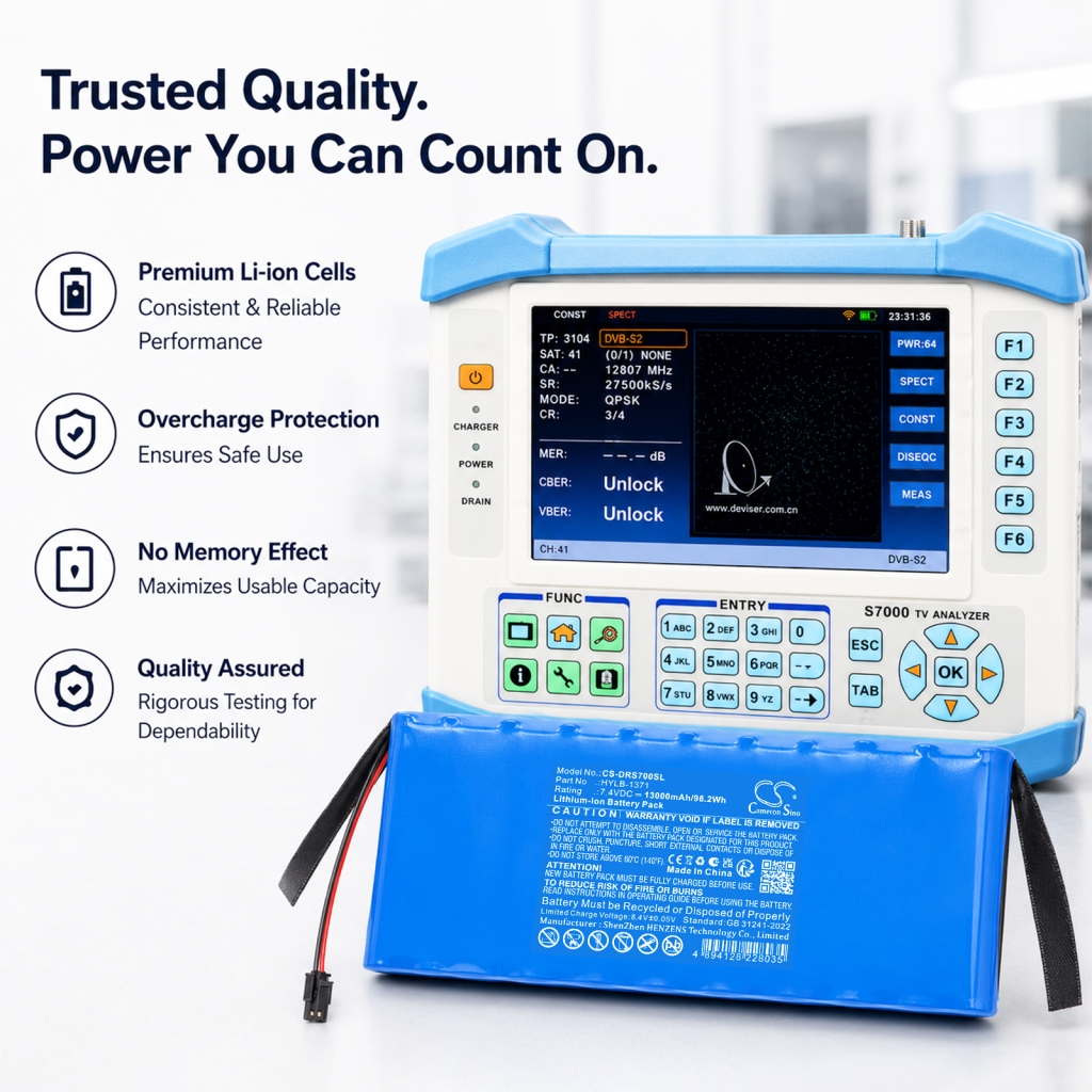 Battery compatible with Deviser