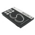 Sostituzione della batteria compatibile per HTC 35H00068-01M,BERR160