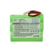 Sostituzione della batteria compatibile per BOSCH PT6MXJ