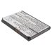 Batterie Sostituisce 35H00095-00M