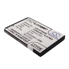 Compatible battery replacement for HTC 35H00061-26M,BA S320