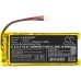 Batterie Sostituisce YT653071