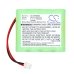Batterie Sostituisce NA2000D08C101