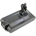 Dyson Batteria a vuoto CS-DYC100VX