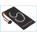 Sostituzione della batteria compatibile per Toshiba LAB503759C
