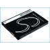 CS-EAF200SL rotated label view