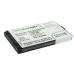 Batterie Sostituisce AK-A3660