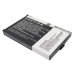 Batterie Batteria del telefono cellulare CS-EAV360SL